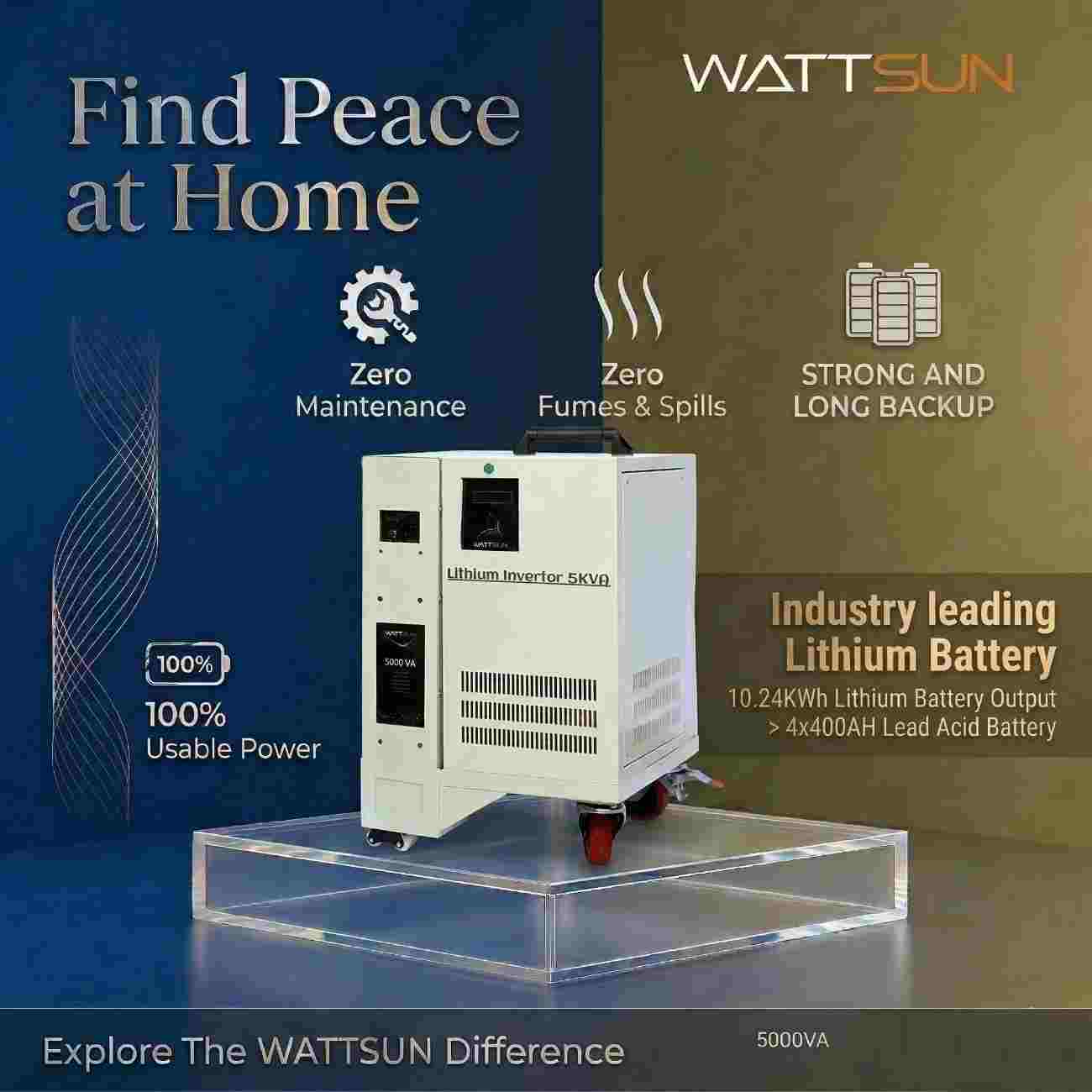 5KVA UPS, 5KVA Inverter, Lithium Inverter, Home UPS, Pure Sine Wave Inverter, Portable UPS, and Solar Compatible Inverter
